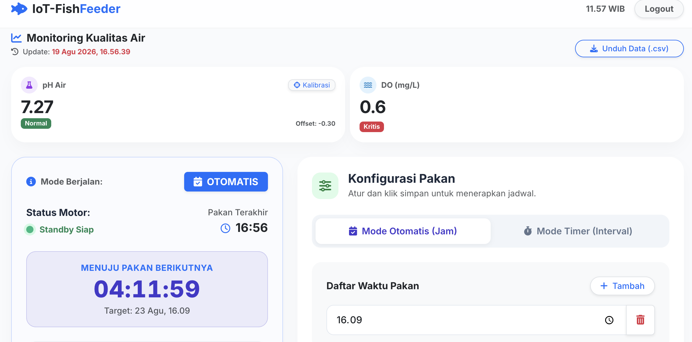 Monitoring Kualitas Air Berbasis IoT